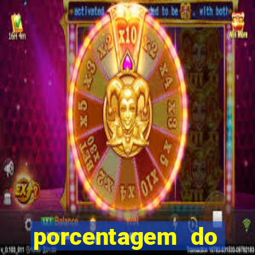 porcentagem do fortune rabbit